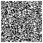 QR code with Michael Cochran Sampsons Landscaping & Tree Service contacts