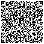 QR code with Karsenty Private Security LLC contacts