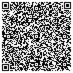 QR code with RED Marketing Solutions contacts
