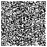 QR code with Ontime Everytime Logistics LLC contacts