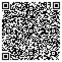 QR code with Duffeys Well Drilling contacts