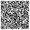 QR code with Rudd Ad contacts