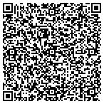 QR code with Allied Recruiters of America contacts