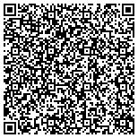 QR code with Employer's Choice Workforce Solutions contacts