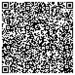 QR code with Restoration Pros Florida contacts