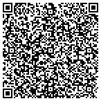 QR code with Restoration Pros Florida contacts