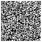 QR code with United Water Restoration Group Inc. of Holly Hill contacts