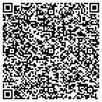 QR code with Burbank Maintenance Inc. contacts