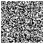 QR code with JLM Property Preservation,LLC contacts