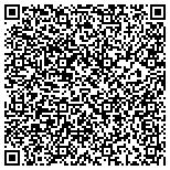 QR code with Resort Maintenance Partners contacts