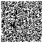 QR code with Russell Home Services inc contacts
