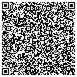 QR code with Perma Liner Industries, Inc. contacts