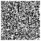 QR code with Shenandoah General Construction CO contacts