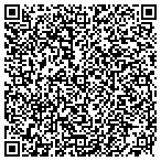 QR code with Sierra Air Freight Express contacts