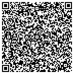 QR code with Coit Drapery And Carpet And Air Duct Cleaning contacts