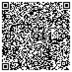 QR code with Yutzy Tree Service contacts