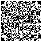 QR code with Infusion Brands International Inc contacts