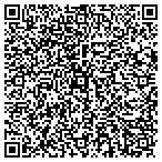 QR code with Peak Transportations Solutions contacts