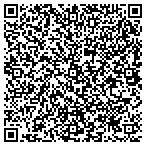 QR code with Mueller Service CO contacts