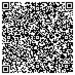 QR code with Miller's Cabinet Resurfacing LLC contacts