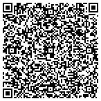 QR code with Ride Studios Motorcycle Shop & Lounge contacts