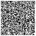 QR code with Southwest Cycle Co contacts