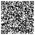 QR code with Kocher Farm contacts
