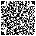 QR code with Idsnetwork Inc contacts