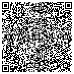 QR code with Most Dependable Fountains contacts