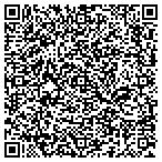 QR code with Ride Kreations Inc contacts