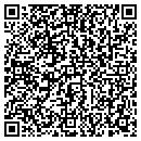 QR code with Btu Duct Heaters contacts