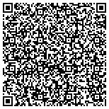 QR code with Florida Yacht Broker Andrey Shestakov contacts