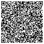 QR code with Budget Truck Rental - Jacksonville contacts