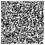 QR code with Miracle Furniture contacts