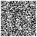 QR code with Milwaukee Tool And Equipment Company Incorporated contacts