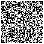 QR code with Midwest Foils Gl Inc contacts