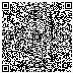 QR code with Home Town Garage Doors Of Central Florida LLC contacts
