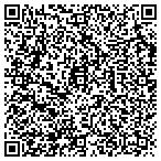QR code with Pet Medical Ctr-Ft Lauderdale contacts