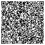 QR code with Affordable Rescreening LLC contacts