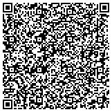 QR code with Allstate Concrete Cutting & Drilling, LLC contacts