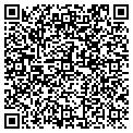 QR code with Brazell Rentals contacts