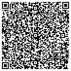 QR code with Days By The Sea Vacation Rentals contacts