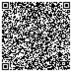QR code with Redsands American Pitbull Kennel contacts