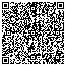 QR code with Raven's Perch contacts