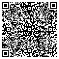 QR code with Bullpits Kennels contacts