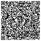 QR code with Candyland Recording Inc contacts