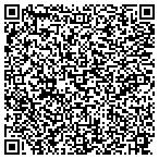 QR code with Truth B Known Investigations contacts