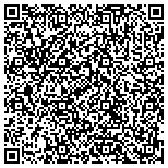 QR code with Brother's Protective Services LLC contacts