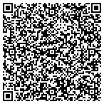 QR code with Everglades Advanced Security contacts