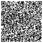 QR code with Ipc International Corporation contacts